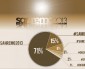 AUDISOCIAL TV: SANREMO 110 MILA TWEET ALLA TERZA SERATA