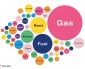 CRISI: ANSIA PER ENERGIA E COSTI DELLA VITA DILAGANO ANCHE SUI SOCIAL