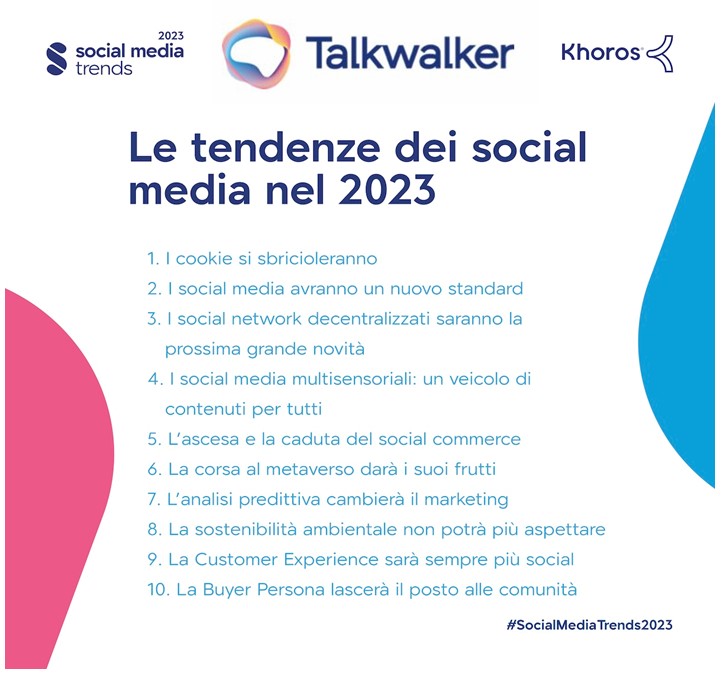 SOCIAL MEDIA: 2023 NEL SEGNO DEL ‘GRANDE INGANNO’