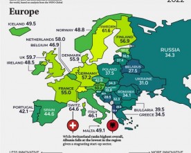 CLASSIFICA PAESI PIU’ INNOVATIVI AL MONDO: ITALIA SOLO 28esima