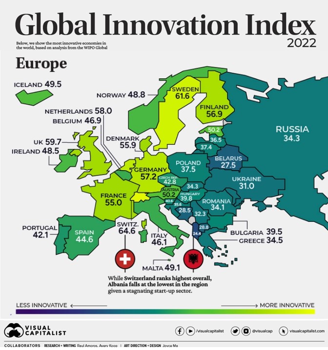 CLASSIFICA PAESI PIU’ INNOVATIVI AL MONDO: ITALIA SOLO 28esima