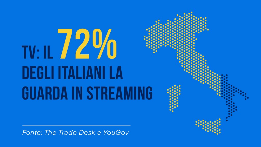  TV: IL 72% DEGLI ITALIANI LA GUARDA IN STREAMING