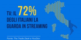 TV: IL 72% DEGLI ITALIANI LA GUARDA IN STREAMING