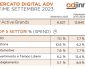 DIGITAL ADV, ITALY: SEPTEMBER +2,2% ACTIVE BRANDS (DATA: ADJINN)